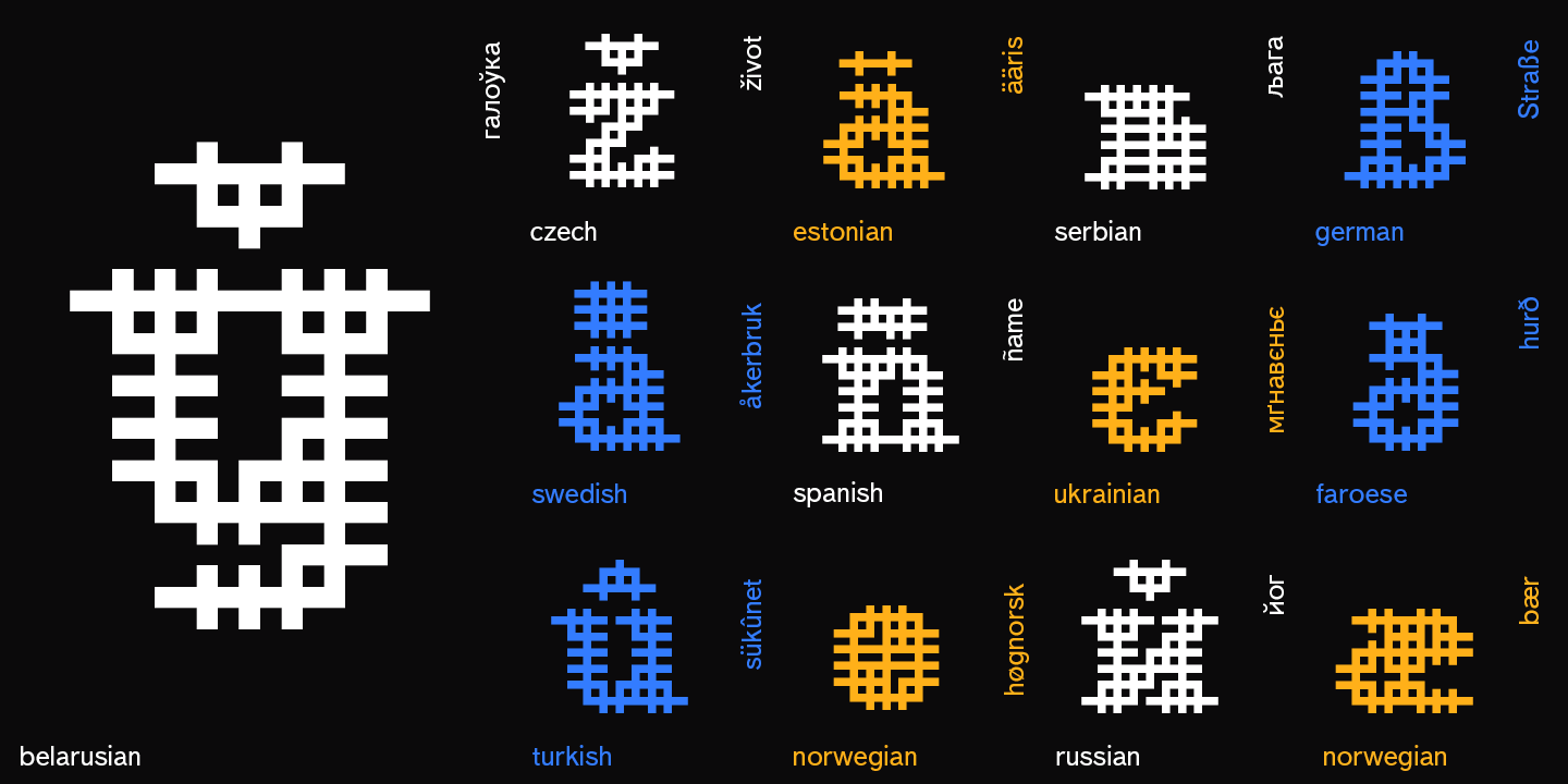 Przykład czcionki Multicross Round